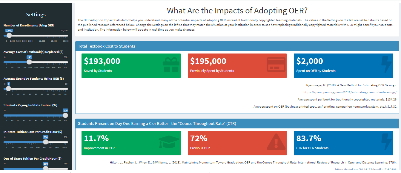OER Adoption Impact Calculator